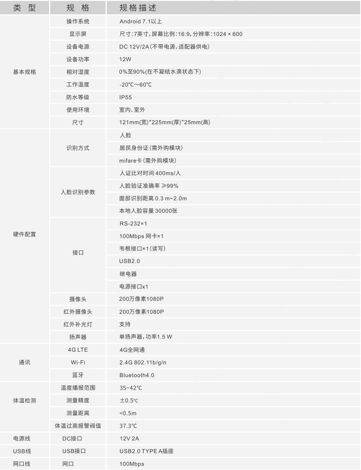 1604584243106199.png 20200319160426_96252.png