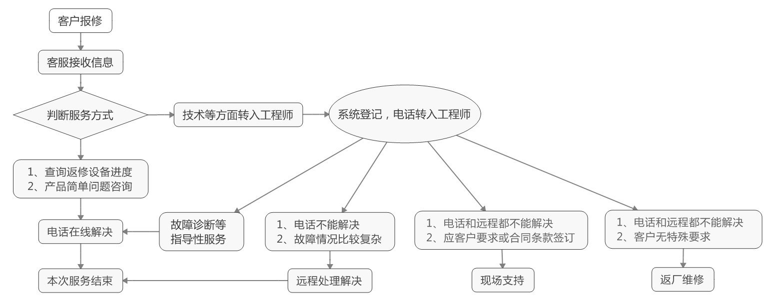 1604676450207748.png 20170916112012_40353.png